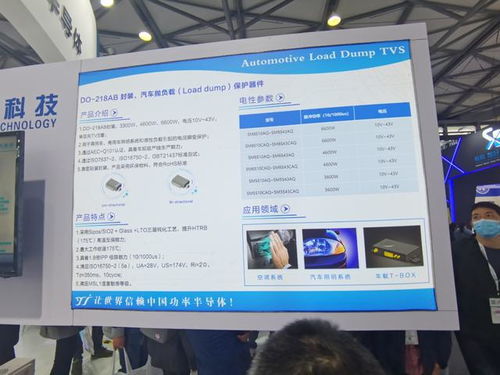 國(guó)產(chǎn)汽車(chē)芯片崛起 MCU、功率器件、網(wǎng)通與存儲(chǔ)芯片全面突破，驅(qū)動(dòng)產(chǎn)業(yè)新格局